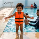 প্রিমিয়াম লাইফ জ্যাকেট – শিশু থেকে প্রাপ্তবয়স্ক সবার জন্য - Image 6